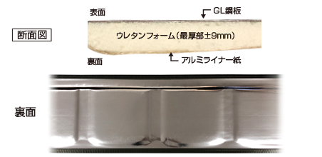 シルキーG2_ウレタンフォーム+アルミライナー紙で高い断熱性